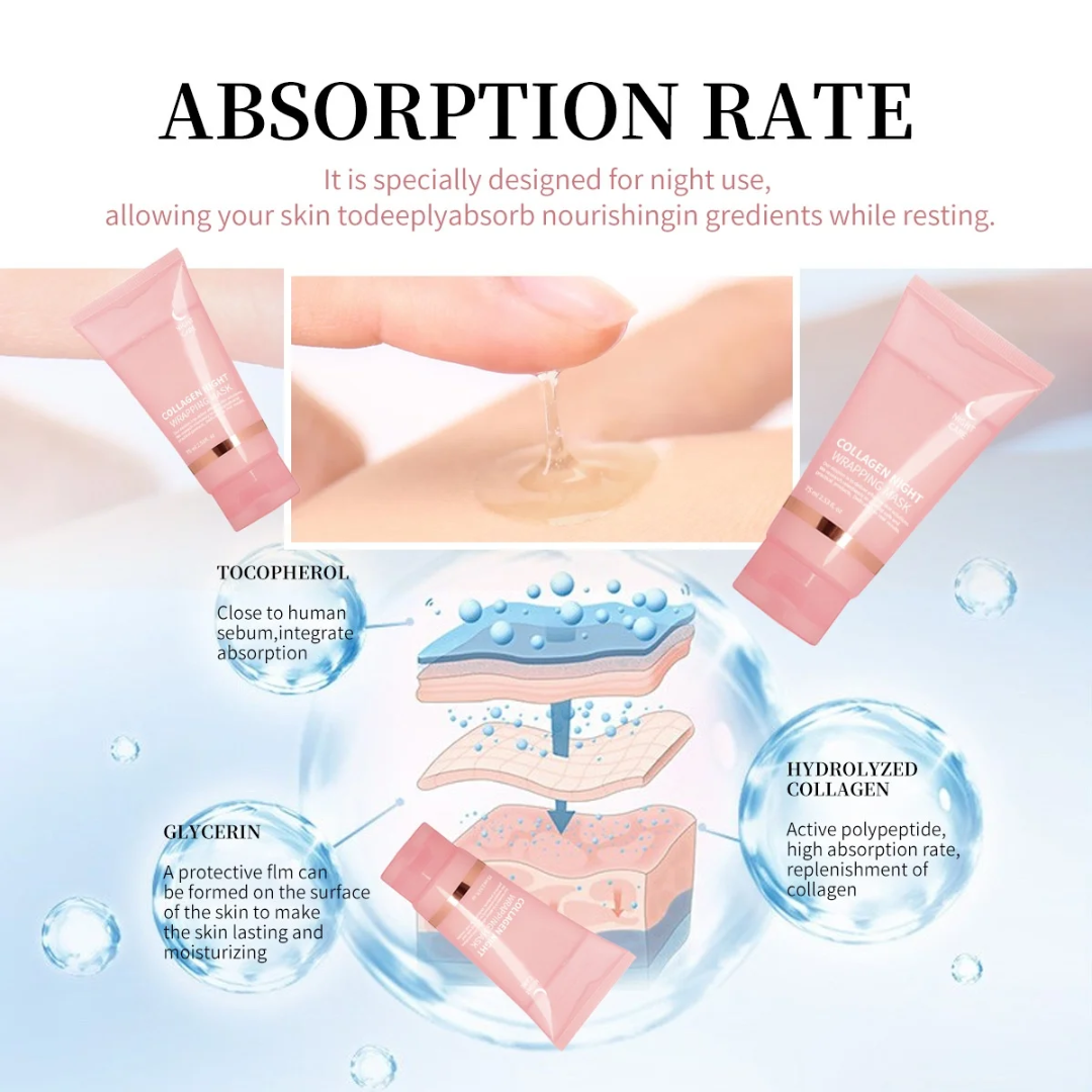 Masque de Nuit Collagène – “Collagen Night Wrapping Mask”